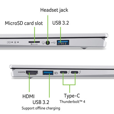 Ноутбук Acer Swift Go 14 SFG14-74 | 14" | Intel Core Ultra 5-225H (4.9 ГГц) | 16 ГБ | 512 ГБ | Intel Arc 130T Ноутбук Acer Swift Go 14 SFG14-74 | 14" | Intel Core Ultra 5-225H (4.9 ГГц) | 16 ГБ | 512 ГБ | Intel Arc 130T