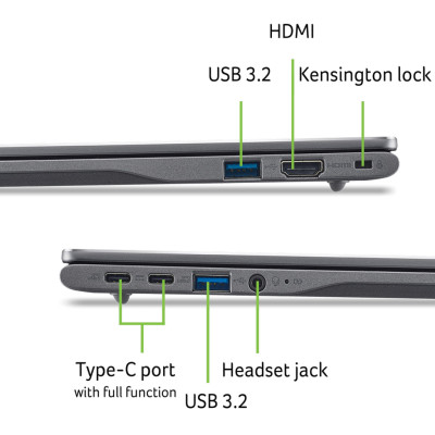 Ноутбук Acer Chromebook Plus CB514-5HT | 14" | Intel Core i5-1334U (3.4 - 4.6 ГГц) | 16 ГБ | 512 ГБ | Intel Iris Xe Graphics