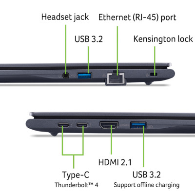 Ноутбук Acer TravelMate TMP416-74 | 16" | Intel Core Ultra 5-225H (4.9 ГГц) | 16 ГБ | 1 ТБ | Intel Arc 130T