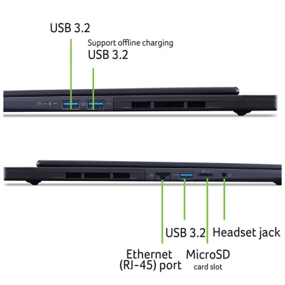 Ноутбук Acer Predator Helios Neo 16S PHN16S-71 | 16" | Intel Core Ultra 9 275HX (2.7 - 5.4 ГГц) | 64 ГБ | 2 ТБ SSD (2 x 1 ТБ) | NVIDIA GeForce RTX 5060