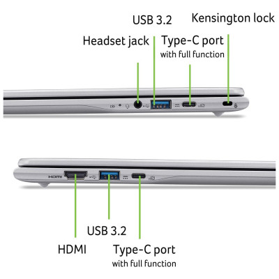 Ноутбук Acer Chromebook CB315-6H | 15.6" | Intel Pentium N250 (1.3 - 3.8 ГГц) | 8 ГБ | 128 ГБ | Intel UHD Graphics