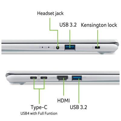 Ноутбук Acer Aspire Go 14 AG14-72P-50ZH | 14" | Intel Core 5 120U (0.9 - 5.0 ГГц) | 16 ГБ | 512 ГБ | Intel Iris Xe Graphics Ноутбук Acer Aspire Go 14 AG14-72P-50ZH | 14" | Intel Core 5 120U (0.9 - 5.0 ГГц) | 16 ГБ | 512 ГБ | Intel Iris Xe Graphics