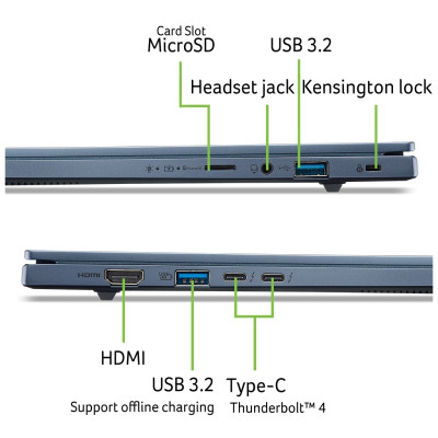 Ноутбук Acer Swift Go 14 SFG14-75 | 14" | Intel Core Ultra 9 258V (2.2 - 4.8 ГГц) | 32 ГБ | 1 ТБ | Intel Arc Graphics 140V Ноутбук Acer Swift Go 14 SFG14-75 | 14" | Intel Core Ultra 9 258V (2.2 - 4.8 ГГц) | 32 ГБ | 1 ТБ | Intel Arc Graphics 140V